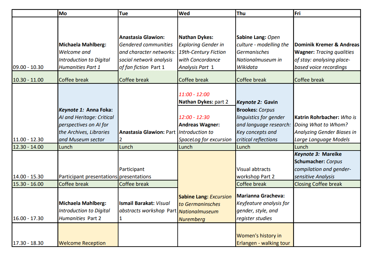 Timetable for the event