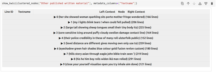 Clusters in the Other published subset of the concordance 